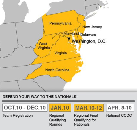 Mid-Atlantic CCDC